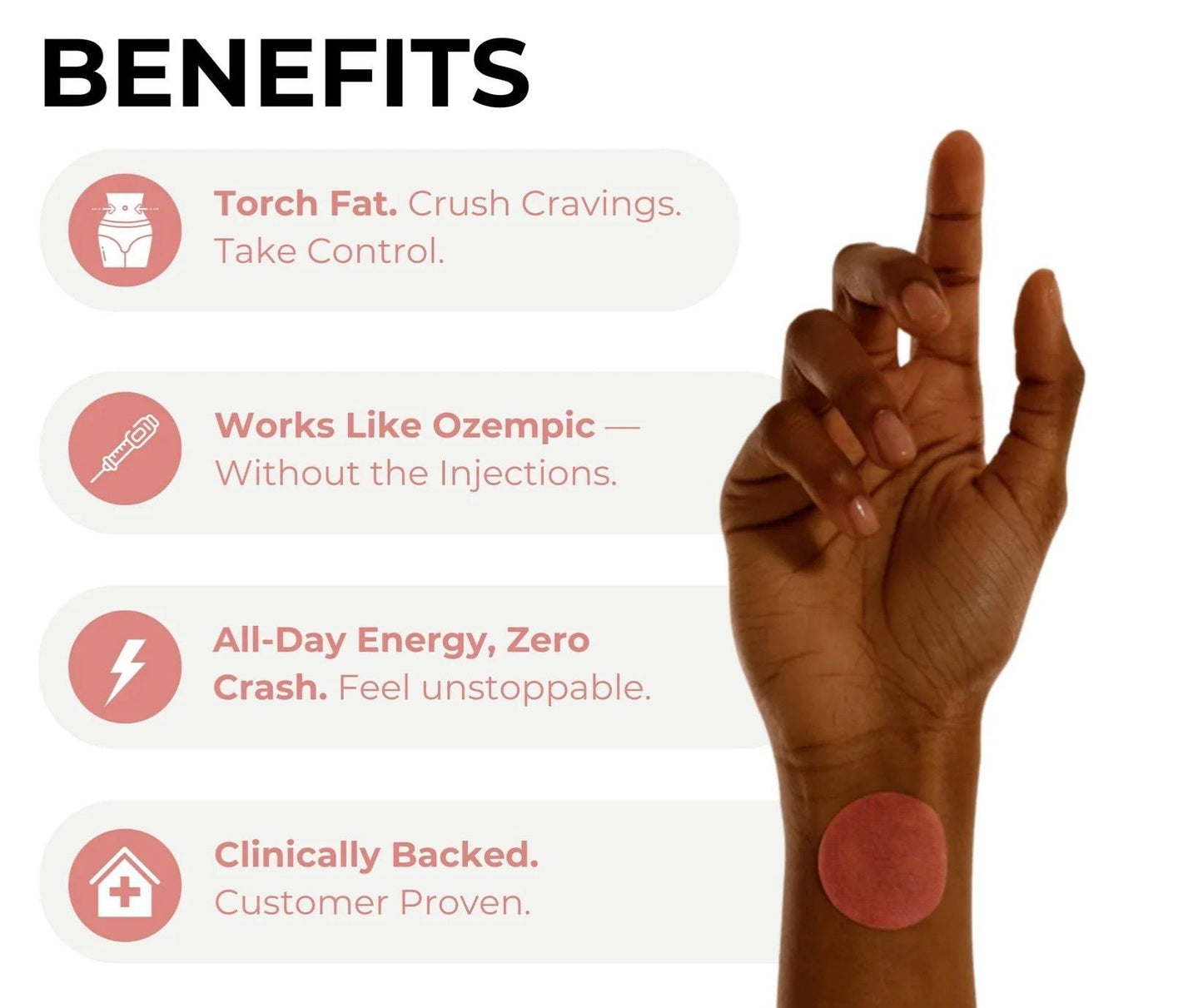 GLP - 1 Patches - Weight Management - Vitality Plus