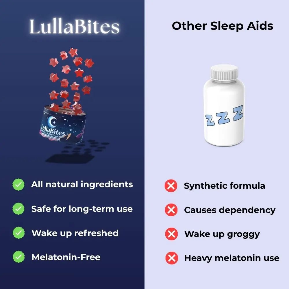 LullaBites Melatonin - Free Sleep Gummies - Vitality Plus