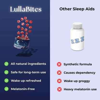 LullaBites Melatonin - Free Sleep Gummies - Vitality Plus