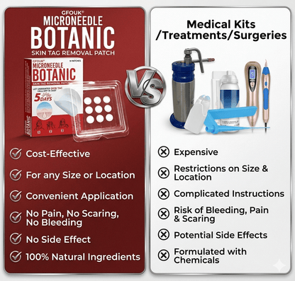 Microneedle Botanic Removal Patch - Vitality Plus