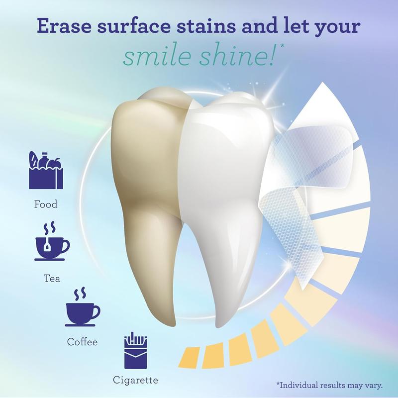 Teeth Whitening Strips - Vitality Plus