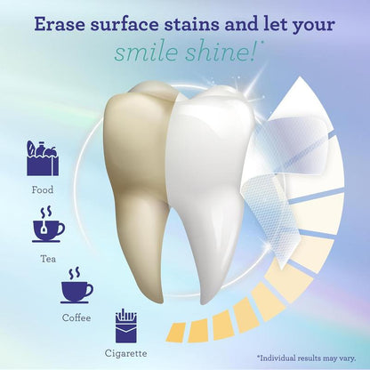 Teeth Whitening Strips - Vitality Plus